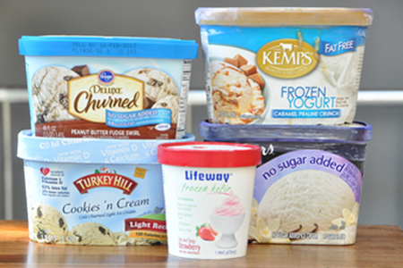 Best Ice Cream Brands